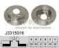 Тормозной диск nipparts J3315016