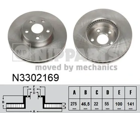 Тормозной диск nipparts N3302169