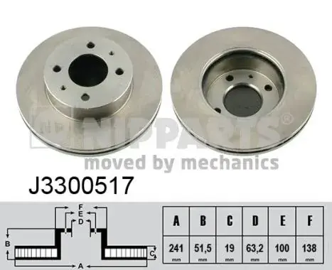 Вентильований гальмівний диск Nipparts J3300517 (фото 1)