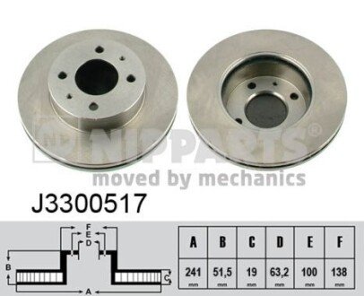 Вентилируемый тормозной диск nipparts J3300517