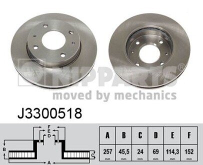 Вентилируемый тормозной диск nipparts J3300518