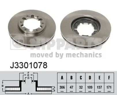 Вентилируемый тормозной диск nipparts J3301078