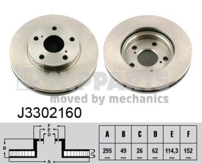 Вентильований гальмівний диск nipparts J3302160