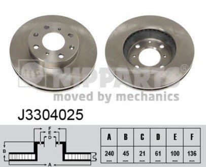 Вентилируемый тормозной диск nipparts J3304025 на Хонда Цивик 6