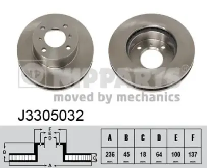 Вентильований гальмівний диск Nipparts J3305032