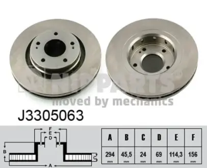 Вентилируемый тормозной диск nipparts J3305063