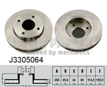 Вентилируемый тормозной диск nipparts J3305064