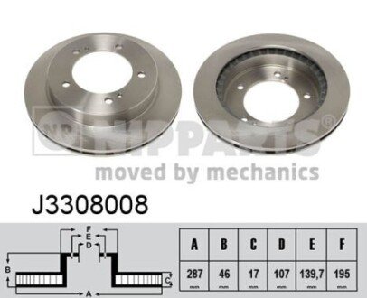 Вентильований гальмівний диск nipparts J3308008