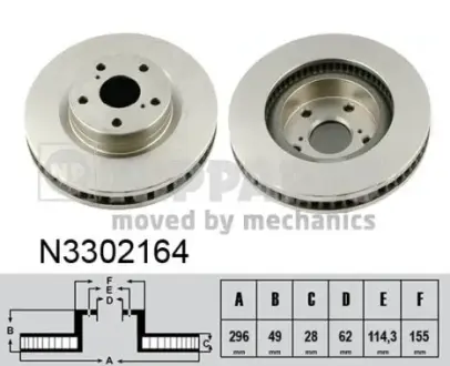 Вентильований гальмівний диск Nipparts N3302164