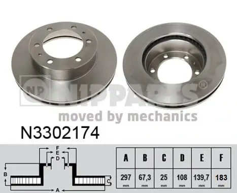 Вентилируемый тормозной диск nipparts N3302174