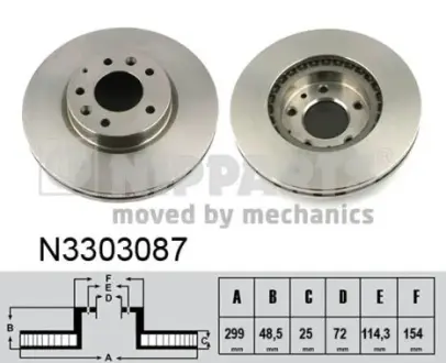 Вентильований гальмівний диск Nipparts N3303087