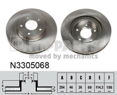 Вентилируемый тормозной диск nipparts N3305068 на Додж Калибр (калибер)