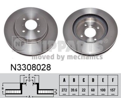 Вентилируемый тормозной диск nipparts N3308028