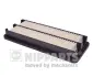 Воздушный фильтр nipparts N1323071