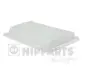 Воздушный фильтр nipparts N1328044
