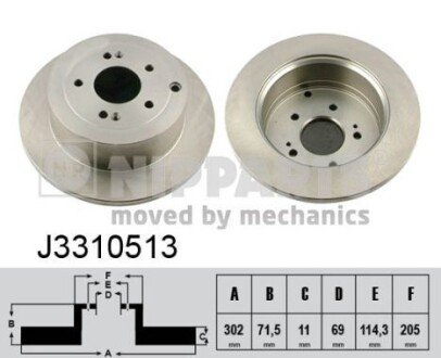 Задний тормозной диск nipparts J3310513 на Hyundai Санта фе 2