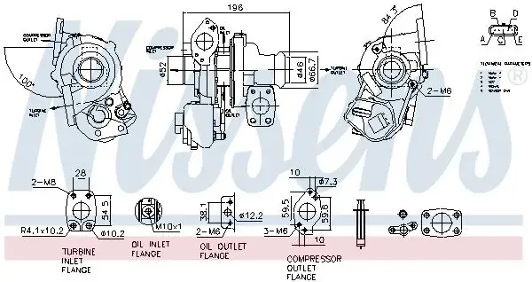 Турбокомпресор First Fit nissens 93862