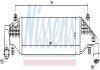 Радиатор интеркулера nissens 96532