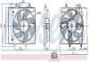 Вентилятор охлаждения радиатора nissens 850087