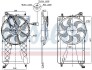 Вентилятор охолодження радіатора nissens 85772