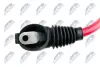 Плюсовий провід NTY EBPBM004