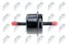 Гідрофільтр АКПП Honda Accord/Legend 2.4-3.7 06- NTY FSF-HD-006