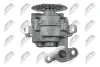 Масляна помпа PSA Boxer/Ducato/Jumper 2.2Hdi 100/120/Ford Tranzit 2.4 Tdci NTY BPO-FR-002