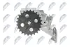 Масляна помпа Renault Kangoo/Megane I/II/III/і 1.9d/2.0I 97- 24z NTY BPORE004