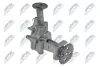 Масляна помпа Renault Kangoo/Megane I/II/III/і 1.9d/2.0I 97- 24z NTY BPORE004