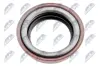 Сальник напiввiсi Ford Mondeo 96-/Connect 2002- NTY NUP-FR-001