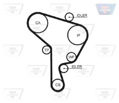 65141 25 РЕМЕНЬ ГРМ зубьев141 25,0мм optibelt ZRK1305