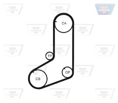 76122 19 РЕМЕНЬ ГРМ зубьев122 19,0мм optibelt ZRK1174