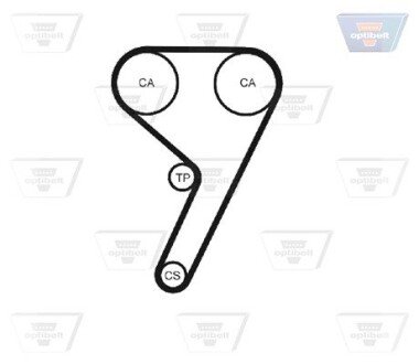 99168 18 РЕМЕНЬ ГРМ зубьев168 18,0мм optibelt ZRK1247