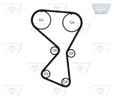 А_Ремінь зубчатий - знято з виробництва optibelt ZRK1541