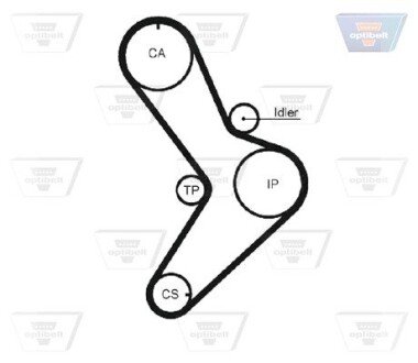 А_Ремінь зубчатий optibelt ZRK1100