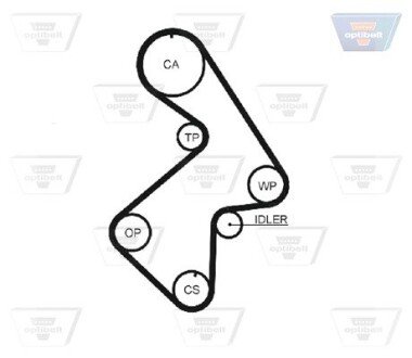 А_Ремінь зубчатий optibelt ""ZRK1227" на Тойота Карина е