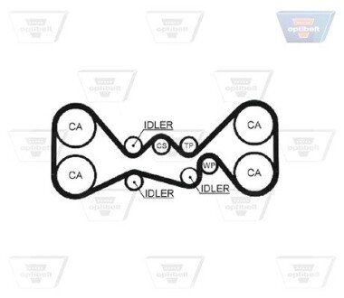 А_Ремінь зубчатий optibelt ZRK1311