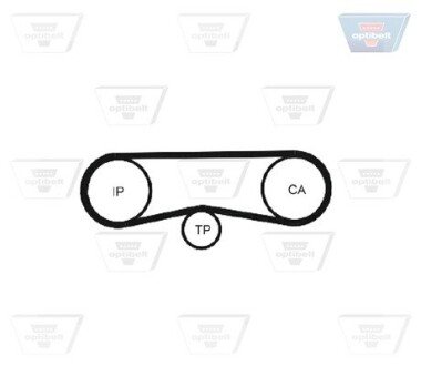 А_Ремінь зубчатий optibelt ZRK1331