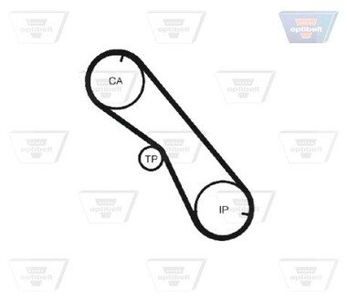 А_Ремінь зубчатий optibelt ZRK1580