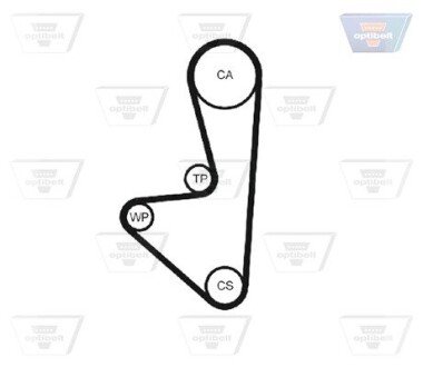 А_Ремінь зубчатий optibelt ZRK1795