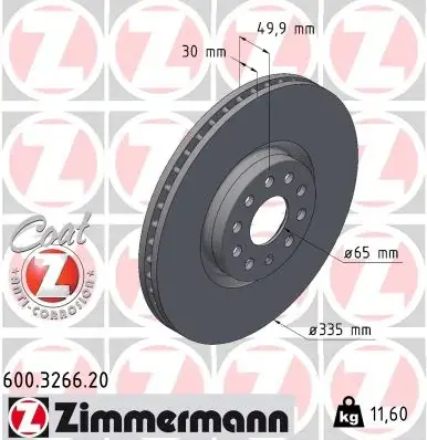 Гальмiвнi диски COAT Z Otto Zimmermann GmbH 600326620 (фото 1)