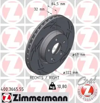 Тормозні (гальмівні) колодки Otto Zimmermann GmbH 400366455