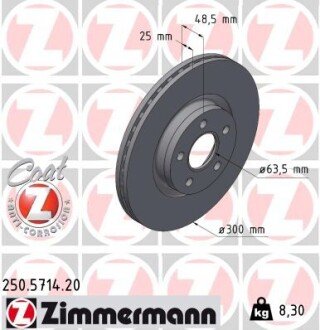 Гальмiвнi диски Coat Z otto Zimmermann GmbH 250571420 на Форд Транзит