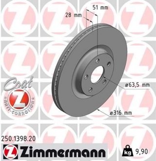 Гальмiвнi диски переднi otto Zimmermann GmbH 250139820