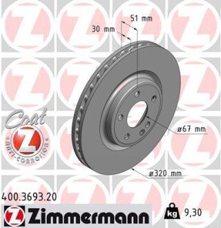 Гальмiвнi диски переднi otto Zimmermann GmbH 400369320 на Мерседес B-Class w242/w246