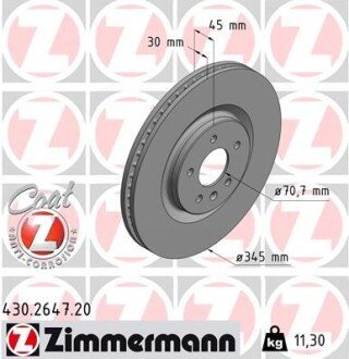 Гальмiвнi диски переднi otto Zimmermann GmbH 430264720