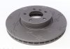 Вентилируемый тормозной диск otto Zimmermann GmbH 150.3447.55