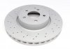 Тормозной диск otto Zimmermann GmbH 400.3664.52