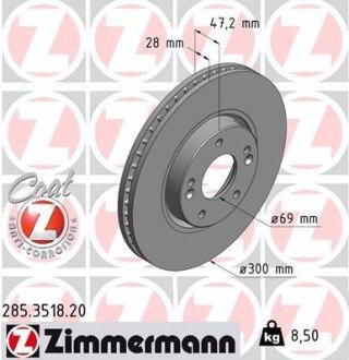 Вентилируемый тормозной диск otto Zimmermann GmbH 285351820 на Киа Спортейдж 3