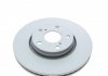 Вентилируемый тормозной диск otto Zimmermann GmbH 590.2803.20